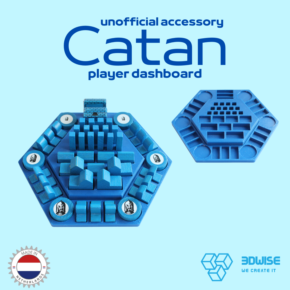 Spieler-Dashboard – Geeignet für Catan